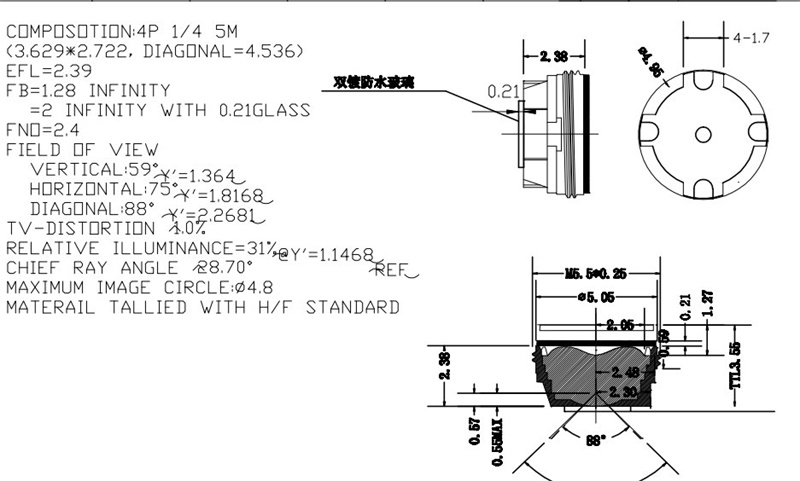 M5.5 Lens datasheet