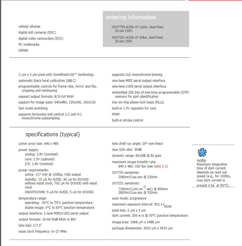 OV7251 Sensor Datasheet