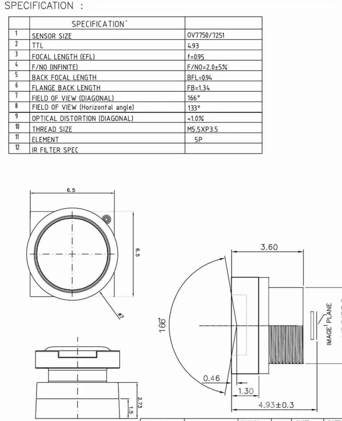 0.95mm Lens Datasheet