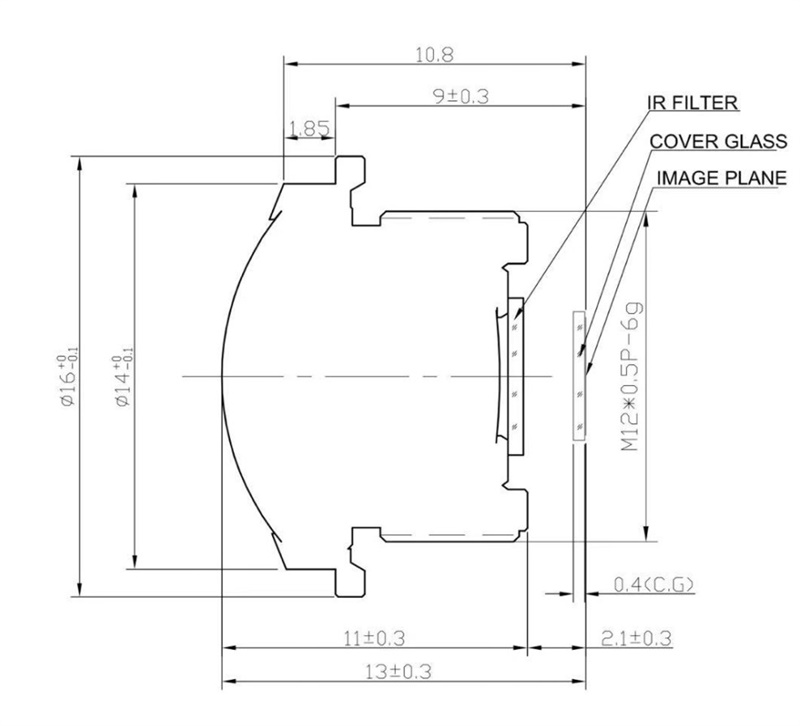 1.4mm Fisheye Lens datasheet