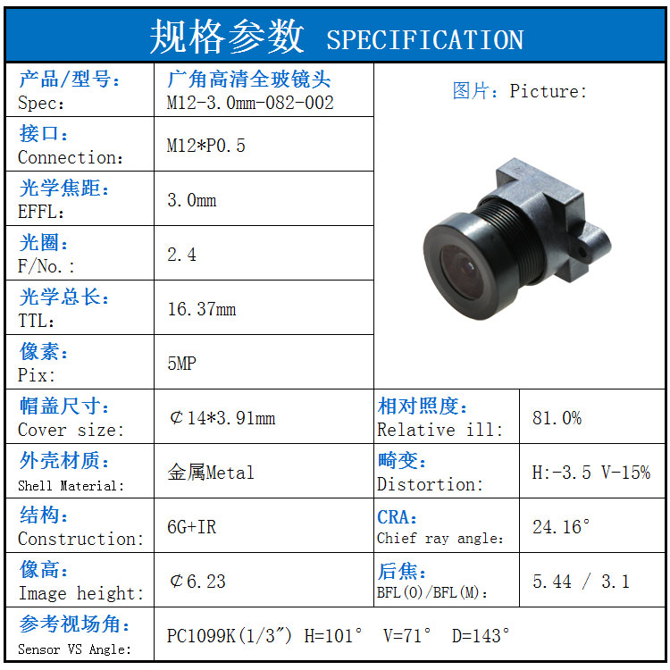 3mm M12 Lens Specification