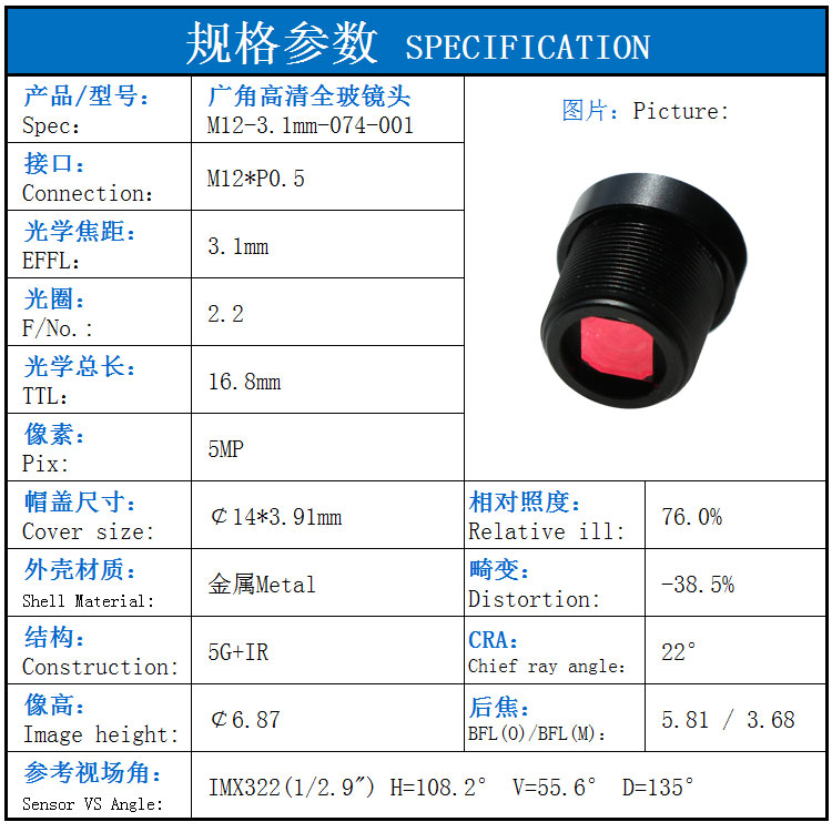 3.2mm Lens Specification