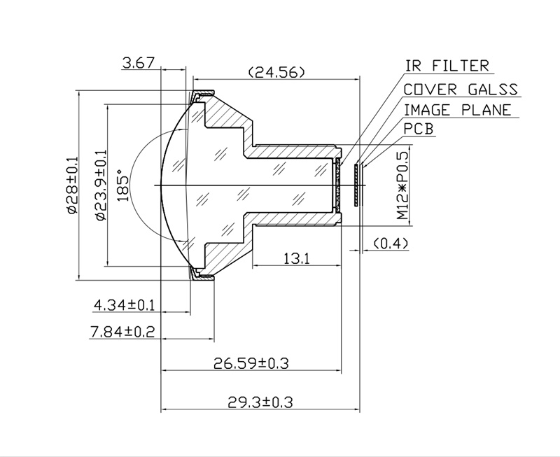 180 Fisheye Lens layout