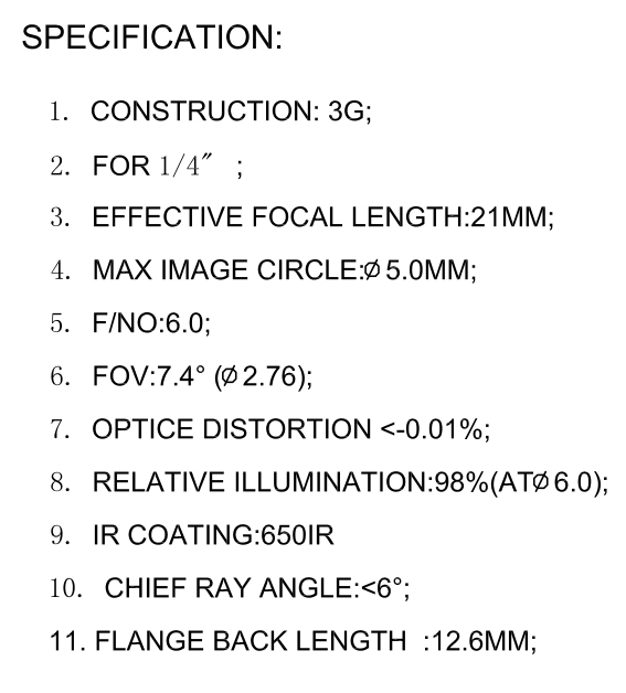 21mm Lens Specification