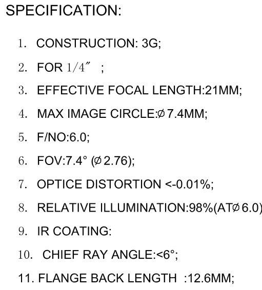 21mm Lens Specification