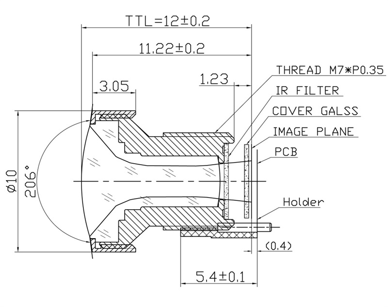 360 degree Lens Specification