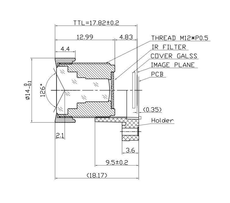 Lens Wide Angle Datasheet